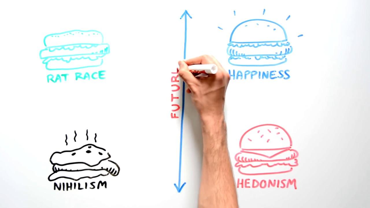 How to Be Happier — Tal Ben-Shahar